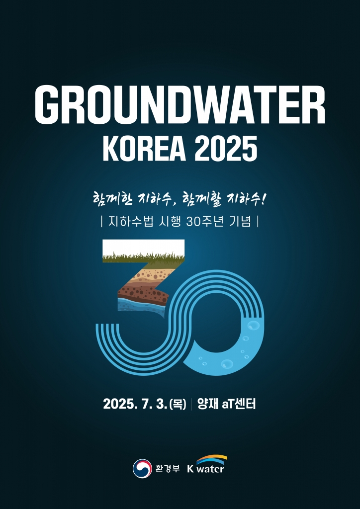 Groundwater korea 2025